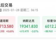 英伟达跌近17%，市值蒸发5900亿美元