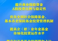 利好来了！打通中长期资金入市堵点，六部门联合印发实施方案