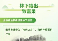 实干笃行粤向前④｜粤绿粤美！一图速览2024年绿美广东生态建设“成绩单”