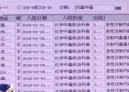 女子打“瘦肩针”导致中毒，祸起成本仅1块5的肉毒素……